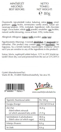 Tonkababos2